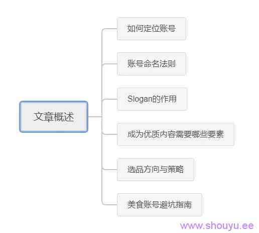 如何从零起盘打造属于自己的美食类抖音号