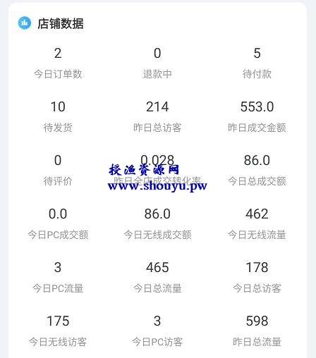 Appstore账号共享的赚钱玩法，月入5000的淘宝虚拟副业项目