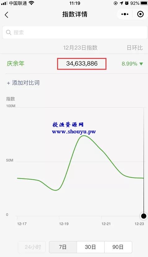 庆余年被动引流有多猛？7天狂赚3000+！