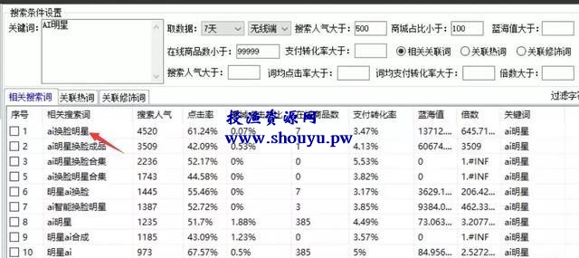 利用QQ群操作AI明星换脸项目，轻松日入500元（附QQ群排名教程）