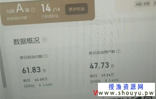 在月赚100万的网站公司干SEO的心得