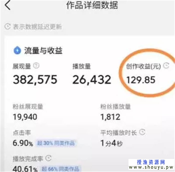 一个新的暴富风口月入5万的中视频计划赚钱项目！