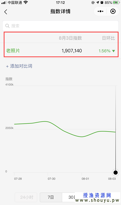 授渔资源网：抖音0成本老照片修复网络赚钱小项目，小白轻松日入200+