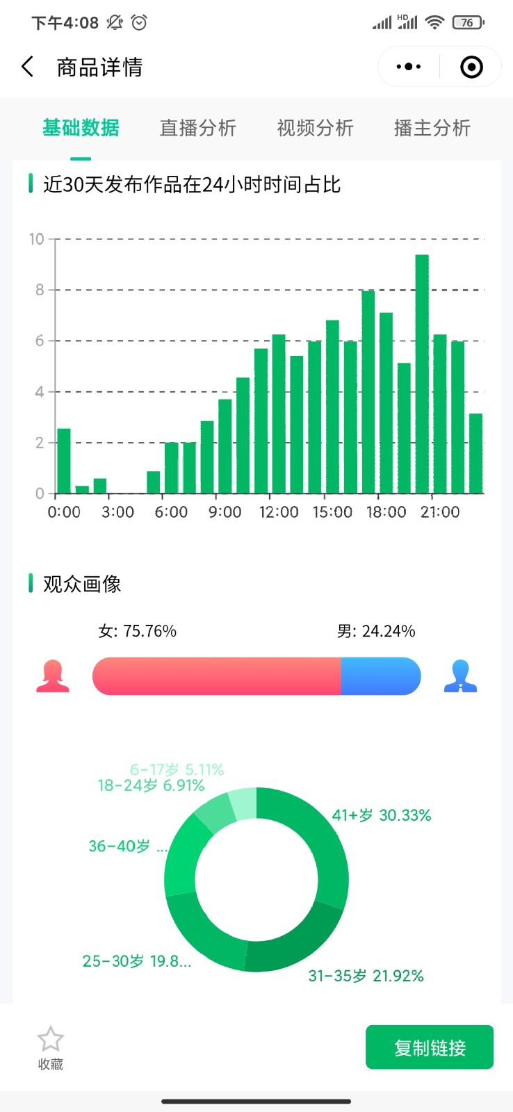 10月13日抖音商品销量排行榜-一次性食品保鲜膜套