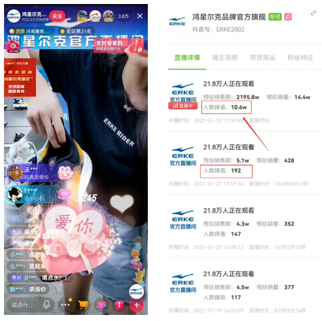 7月22日抖音数据榜单：鸿星尔克捐资5000w后直播间热度暴增