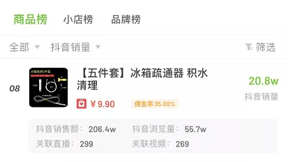 一场抖音直播单品GMV超800w，新晋爆品小黄鸭清洗液有何推广技巧？