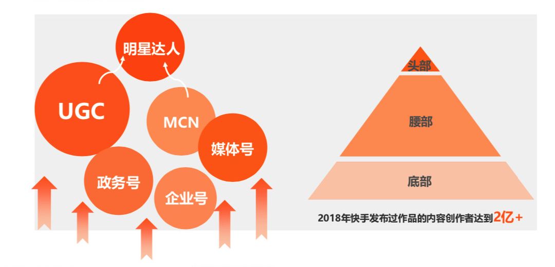 3天涨粉16万！如何靠一部热门电视剧收获高精准高价值粉丝？