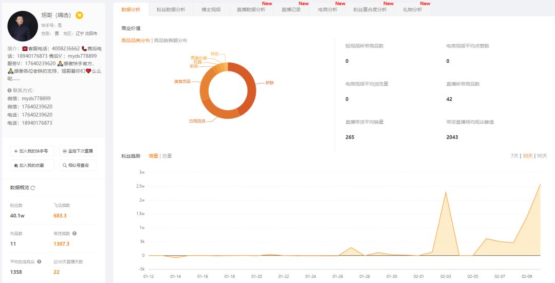 危机面前，中小微商家如何快速转型入局快手直播电商？