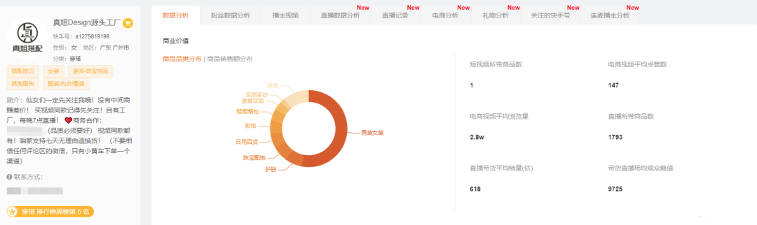 一条快手短视频一天涨粉15万！这家源头工厂的女装号究竟做了什么？