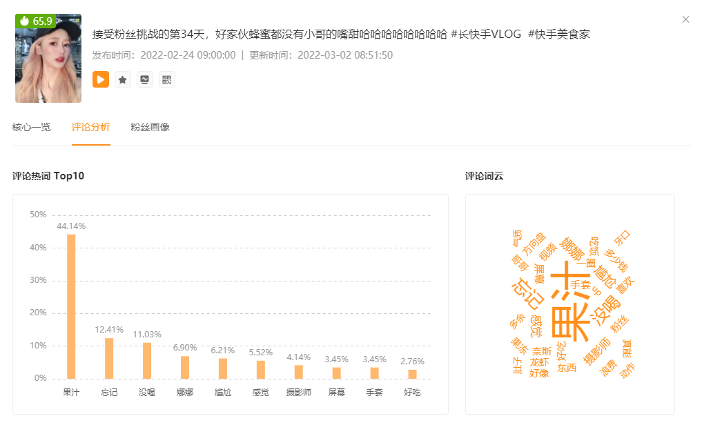 一个月涨粉超300万，播放量翻倍，打破涨粉瓶颈她只做了一件事！