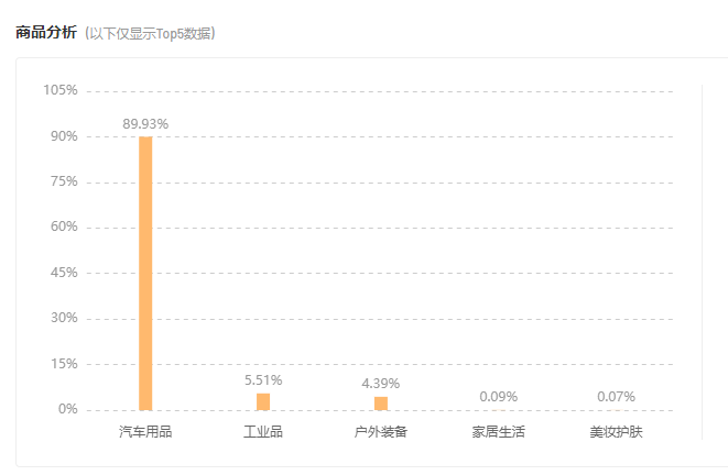 挖掘机跳舞狂吸近4000w+播放量！小众赛道开启加速键