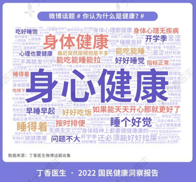 三个月GMV近6000w，保健品行业最近爆单趋势是什么？