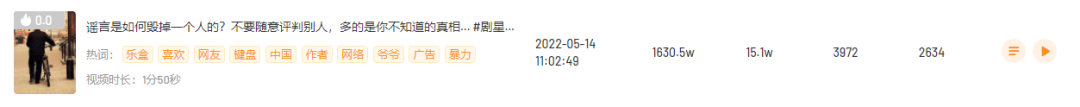 新号起步狂揽近200万粉，“老年”账号也能成为推广黑马！