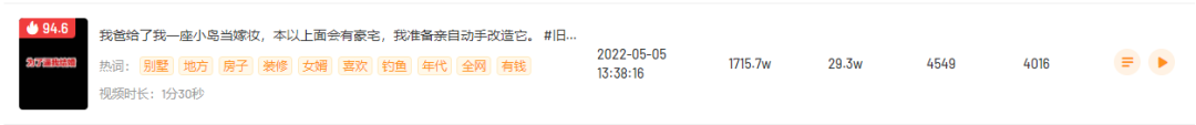 商单视频播放超2000万！农院改造为何屡被催更？