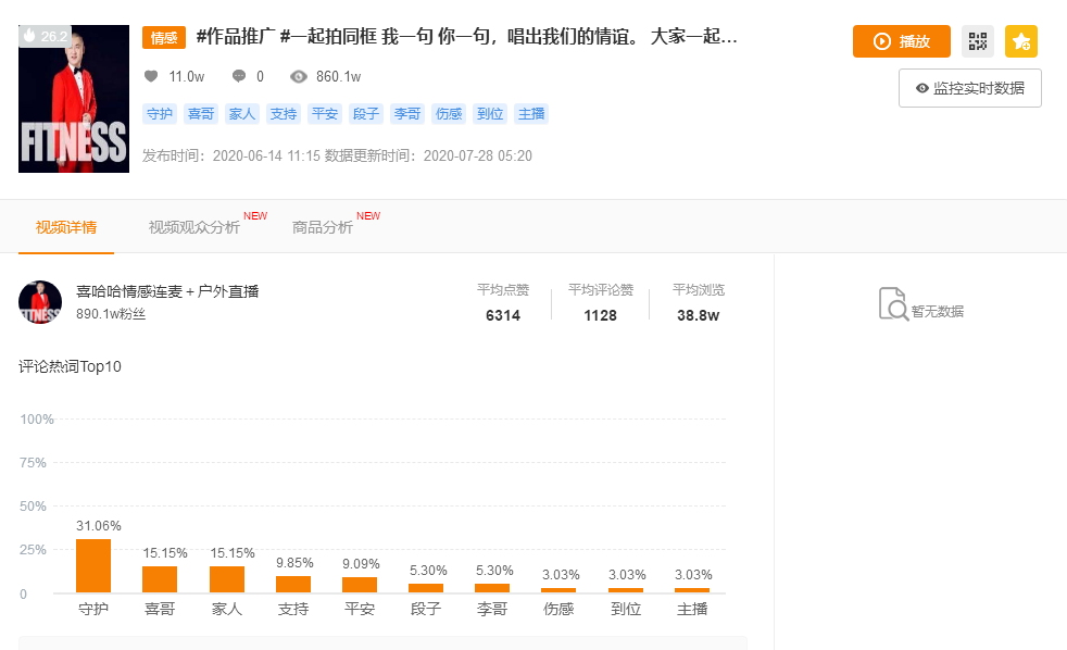 榜单丨2020.07.20-07.26快手直播带货达人排行榜重磅发布！